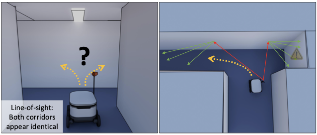 Research Intern, MIT Media Lab